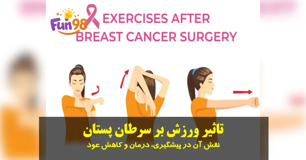تاثیر ورزش بر سرطان پستان