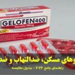 داروهای مسکن، ضدالتهاب و ضدتب