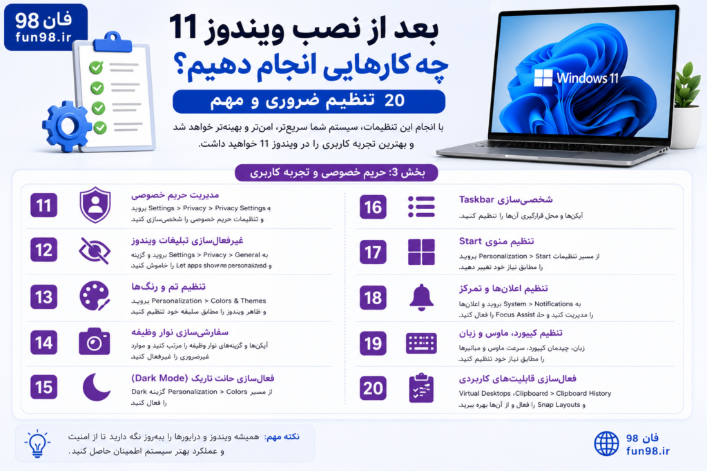 نصب ویندوز ۱۱