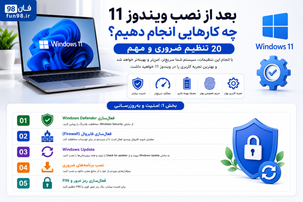 نصب ویندوز ۱۱