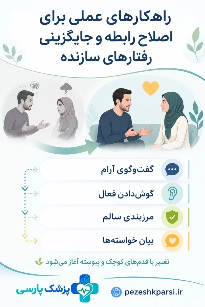 راهکارهای عملی برای اصلاح رابطه