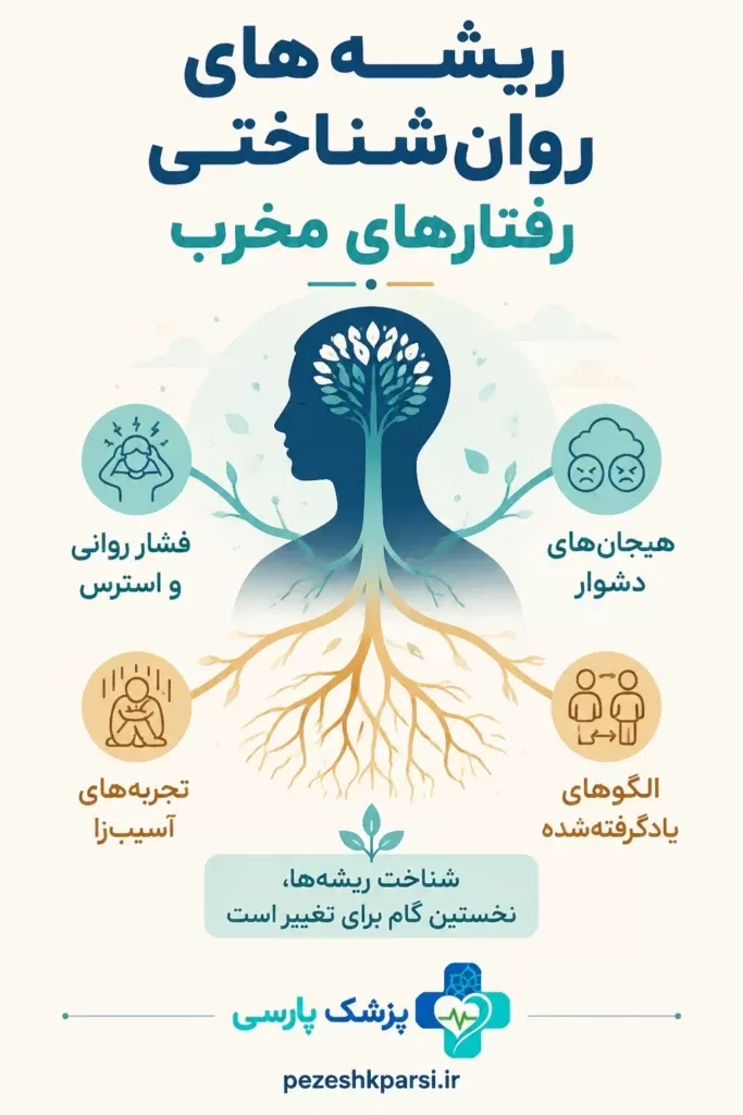 ریشههای روانشناختی رفتارهای مخرب