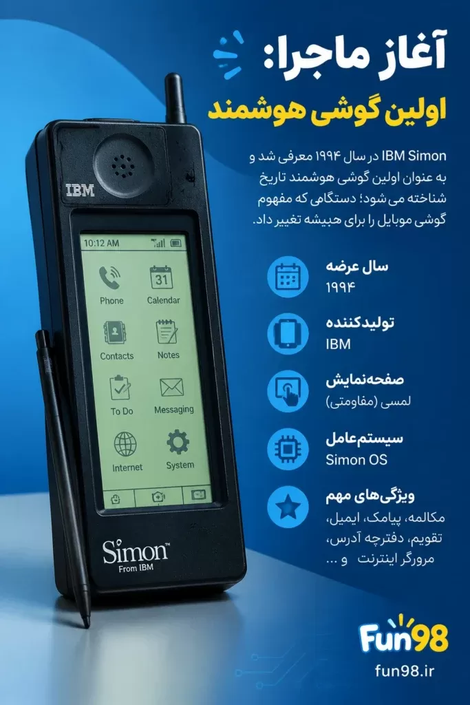 اولین گوشی هوشمند