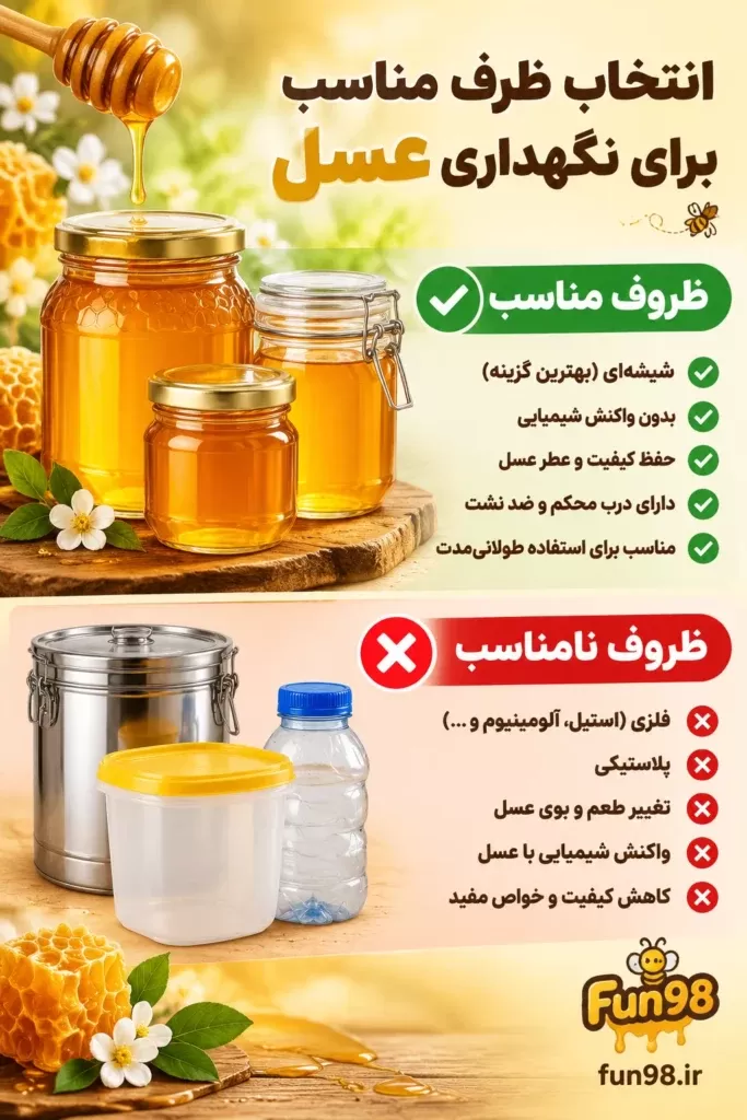 انتخاب ظرف مناسب برای نگهداری عسل
